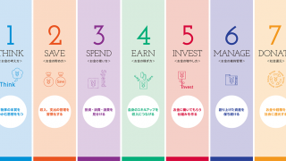 7つのお金の教養
