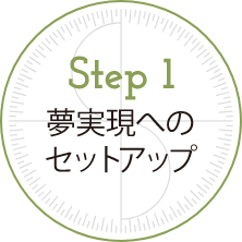 Step1 ւ̃ZbgAbv