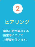 (2)ヒアリング