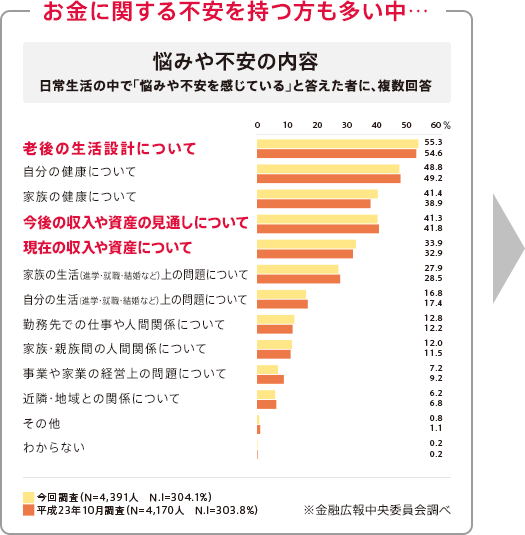 ɊւscY݂s̓e 퐶̒ŁuY݂sĂvƓ҂ɁA V̐݌vɂā@̎⎑Y̌ʂɂā@݂̎⎑Yɂ